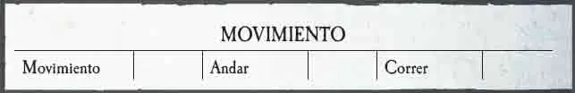 Movimiento en Warhammer RPG 4a Ed.