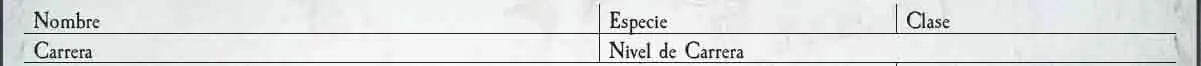Nivel de carrera Warhammer RPG 4a Ed.